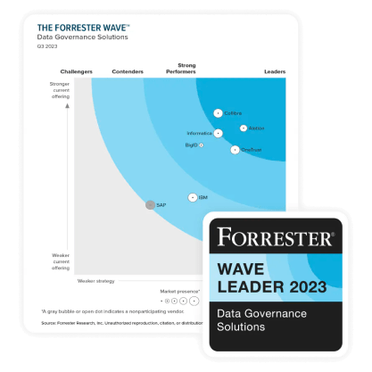 Contact Varonis - Premium Vintage Illustration Gallery - Full HD